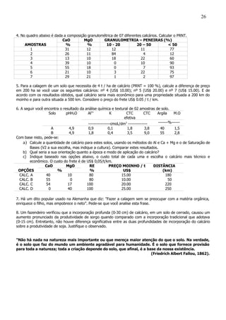 4. No quadro abaixo é dada a composição granulométrica de 07 diferentes calcários. Calcular o PRNT.
AMOSTRAS
CaO MgO GRANULOMETRIA – PENEIRAS (%)
% % 10 - 20 20 – 50 < 50
1 31 12 12 11 77
2 26 11 84 4 12
3 13 10 18 22 60
4 39 10 0 10 90
5 55 18 0 7 93
6 21 10 3 22 75
7 29 21 1 2 97
5. Para a calagem de um solo que necessita de 4 t / ha de calcário (PRNT = 100 %), calcule a diferença de preço
em 200 ha se você usar os seguintes calcários: nº 4 (US$ 10.00); nº 5 (US$ 20.00) e nº 7 (US$ 15.00). E de
acordo com os resultados obtidos, qual calcário seria mais econômico para uma propriedade situada a 200 km do
moinho e para outra situada a 500 km. Considere o preço do frete US$ 0.05 / t / km.
6. A seguir você encontra o resultado da análise química e textural de 02 amostras de solo.
Solo pHH2O Al3+
K CTC
efetiva
CTC Argila M.O
----------------cmolc/dm3
-------------- -------%------
A 4,9 0,9 0,1 1,8 3,8 40 1,5
B 4,9 1,8 0,4 3,5 9,0 55 2,8
Com base nisto, pede-se:
a) Calcule a quantidade de calcário para estes solos, usando os métodos do Al e Ca + Mg e o de Saturação de
Bases (V2 a sua escolha, mas indique a cultura). Comparar estes resultados.
b) Qual seria a sua orientação quanto a época e modo de aplicação do calcário?
c) Indique baseado nas opções abaixo, o custo total de cada uma e escolha o calcário mais técnico e
econômico. O custo do frete é de US$ 0,05/t/km.
OPÇÕES
CaO MgO RE PREÇO MOINHO / t DISTÂNCIA
% % US$ (km)
CALC. A 40 10 80 15.00 180
CALC. B 55 0 80 10.00 50
CALC. C 54 17 100 20.00 220
CALC. D 0 40 100 25.00 250
7. Há um dito popular usado na Alemanha que diz: "Fazer a calagem sem se preocupar com a matéria orgânica,
enriquece o filho, mas empobrece o neto”. Pede-se que você analise esta frase.
8. Um fazendeiro verificou que a incorporação profunda (0-30 cm) de calcário, em um solo de cerrado, causou um
aumento pronunciado da produtividade de sorgo quando comparado com a incorporação tradicional que adotava
(0-15 cm). Entretanto, não houve diferença significativa entre as duas profundidades de incorporação do calcário
sobre a produtividade de soja. Justifique o observado.
"Não há nada na natureza mais importante ou que mereça maior atenção do que o solo. Na verdade,
é o solo que faz do mundo um ambiente agradável para humanidade. É o solo que fornece provisão
para toda a natureza; toda a criação depende do solo, que afinal, é a base da nossa existência.
(Friedrich Albert Fallou, 1862).
26
 