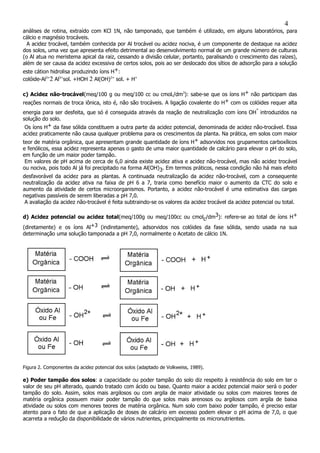 análises de rotina, extraído com KCl 1N, não tamponado, que também é utilizado, em alguns laboratórios, para
cálcio e magnésio trocáveis.
A acidez trocável, também conhecida por Al trocável ou acidez nociva, é um componente de destaque na acidez
dos solos, uma vez que apresenta efeito detrimental ao desenvolvimento normal de um grande número de culturas
(o Al atua no meristema apical da raiz, cessando a divisão celular, portanto, paralisando o crescimento das raízes),
além de ser causa da acidez excessiva de certos solos, pois ao ser deslocado dos sítios de adsorção para a solução
este cátion hidrolisa produzindo íons H+:
colóide-Al3+
2 Al3+
sol. +HOH 2 Al(OH)2+
sol. + H+
c) Acidez não-trocável(meq/100 g ou meq/100 cc ou cmolc/dm3
): sabe-se que os íons H+ não participam das
reações normais de troca iônica, isto é, não são trocáveis. A ligação covalente do H+ com os colóides requer alta
energia para ser desfeita, que só é conseguida através da reação de neutralização com íons OH
-
introduzidos na
solução do solo.
Os íons H+ da fase sólida constituem a outra parte da acidez potencial, denominada de acidez não-trocável. Essa
acidez praticamente não causa qualquer problema para os crescimentos da planta. Na prática, em solos com maior
teor de matéria orgânica, que apresentam grande quantidade de íons H+ adsorvidos nos grupamentos carboxílicos
e fenólicos, essa acidez representa apenas o gasto de uma maior quantidade de calcário para elevar o pH do solo,
em função de um maior poder tampão.
Em valores de pH acima de cerca de 6,0 ainda existe acidez ativa e acidez não-trocável, mas não acidez trocável
ou nociva, pois todo Al já foi precipitado na forma Al(OH)3. Em termos práticos, nessa condição não há mais efeito
desfavorável da acidez para as plantas. A continuada neutralização da acidez não-trocável, com a consequente
neutralização da acidez ativa na faixa de pH 6 a 7, traria como benefício maior o aumento da CTC do solo e
aumento da atividade de certos microorganismos. Portanto, a acidez não-trocável é uma estimativa das cargas
negativas passíveis de serem liberadas a pH 7,0.
A avaliação da acidez não-trocável é feita subtraindo-se os valores da acidez trocável da acidez potencial ou total.
d) Acidez potencial ou acidez total(meq/100g ou meq/100cc ou cmolc/dm3): refere-se ao total de íons H+
(diretamente) e os íons Al+3 (indiretamente), adsorvidos nos colóides da fase sólida, sendo usada na sua
determinação uma solução tamponada a pH 7,0, normalmente o Acetato de cálcio 1N.
Figura 2. Componentes da acidez potencial dos solos (adaptado de Volkweiss, 1989).
e) Poder tampão dos solos: a capacidade ou poder tampão do solo diz respeito à resistência do solo em ter o
valor de seu pH alterado, quando tratado com ácido ou base. Quanto maior a acidez potencial maior será o poder
tampão do solo. Assim, solos mais argilosos ou com argila de maior atividade ou solos com maiores teores de
matéria orgânica possuem maior poder tampão do que solos mais arenosos ou argilosos com argila de baixa
atividade ou solos com menores teores de matéria orgânica. Num solo com baixo poder tampão, é preciso estar
atento para o fato de que a aplicação de doses de calcário em excesso podem elevar o pH acima de 7,0, o que
acarreta a redução da disponibilidade de vários nutrientes, principalmente os micronutrientes.
4
 