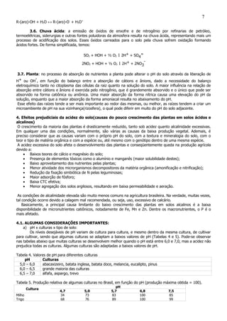 R-(aro)-OH + H2O ↔ R-(aro)-O-
+ H3O+
3.6. Chuva ácida: a emissão de óxidos de enxofre e de nitrogênio por refinarias de petróleo,
termoelétricas, siderurgias e outras fontes poluidoras da atmosfera resulta na chuva ácida, representando mais um
processo de acidificação dos solos. Esses óxidos carreados para o solo pela chuva sofrem oxidação formando
ácidos fortes. De forma simplificada, temos:
SO2 + HOH + ½ O2 1 2H+ + SO4
=
2NO2 + HOH + ½ O2 1 2H+ + 2NO3
-
3.7. Planta: no processo de absorção de nutrientes a planta pode alterar o pH do solo através da liberação de
H+ ou OH
-
, em função do balanço entre a absorção de cátions e ânions, dado a necessidade do balanço
eletroquímico tanto no citoplasma das células da raiz quanto na solução do solo. A maior influência na relação de
absorção entre cátions e ânions é exercida pelo nitrogênio, que é grandemente absorvido e o único que pode ser
absorvido na forma catiônica ou aniônica. Uma maior absorção da forma nítrica causa uma elevação do pH da
solução, enquanto que a maior absorção da forma amoniacal resulta no abaixamento do pH.
Esse efeito das raízes tende a ser mais importante ao redor das mesmas, ou melhor, as raízes tendem a criar um
microambiente de pH na sua vizinhança(rizosfera), o qual pode diferir em muito do pH do solo adjacente.
4. Efeitos prejudiciais da acidez do solo(causas do pouco crescimento das plantas em solos ácidos e
alcalinos)
O crescimento da maioria das plantas é drasticamente reduzido, tanto sob acidez quanto alcalinidade excessivas.
Em qualquer uma das condições, normalmente, são várias as causas da baixa produção vegetal. Ademais, é
preciso considerar que as causas variam com o próprio pH do solo, com a textura e mineralogia do solo, com o
teor e tipo de matéria orgânica e com a espécie ou, até mesmo com o genótipo dentro de uma mesma espécie.
A acidez excessiva do solo afeta o desenvolvimento das plantas e conseqüentemente queda na produção agrícola
devido a:
• Baixos teores de cálcio e magnésio do solo;
• Presença de elementos tóxicos como o alumínio e manganês (maior solubilidade destes);
• Baixo aproveitamento dos nutrientes pelas plantas;
• Menor atividade dos microrganismos decompositores da matéria orgânica (amonificação e nitrificação);
• Redução da fixação simbiótica de N pelas leguminosas;
• Maior adsorção de fósforo;
• Baixa CTC efetiva;
• Menor agregação dos solos argilosos, resultando em baixa permeabilidade e aeração.
As condições de alcalinidade elevada são muito menos comuns na agricultura brasileira. Na verdade, muitas vezes,
tal condição ocorre devido a calagem mal recomendada, ou seja, uso, excessivo de calcário.
Basicamente, a principal causa limitante do baixo crescimento das plantas em solos alcalinos é a baixa
disponibilidade de micronutrientes catiônicos, notadamente de Fe, Mn e Zn. Dentre os macronutrientes, o P é o
mais afetado.
4.1. ALGUMAS CONSIDERAÇÕES IMPORTANTES:
a) pH x culturas x tipo de solo:
Os níveis desejáveis de pH variam de cultura para cultura, e mesmo dentro da mesma cultura, de cultivar
para cultivar, sendo que algumas culturas se adaptam a baixos valores de pH (Tabelas 4 e 5). Pode-se observar
nas tabelas abaixo que muitas culturas se desenvolvem melhor quando o pH está entre 6,0 e 7,0, mas a acidez não
prejudica todas as culturas. Algumas culturas são adaptadas a baixos valores de pH.
Tabela 4. Valores de pH para diferentes culturas
pH Culturas
5,0 – 6,0 abacaxizeiro, batata inglesa, batata doce, melancia, eucalipto, pinus
6,0 – 6,5 grande maioria das culturas
6,5 – 7,0 alfafa, aspargo, trevo
Tabela 5. Produção relativa de algumas culturas no Brasil, em função do pH (produção máxima obtida = 100).
Cultura
pH
4,7 5,0 5,7 6,8 7,5
Milho 34 73 83 100 85
Trigo 68 76 89 100 99
7
 