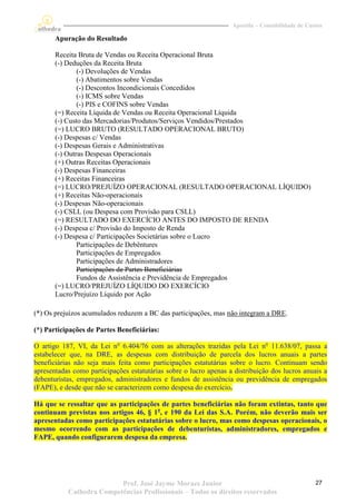Apostila – Contabilidade de Custos

       Apuração do Resultado

       Receita Bruta de Vendas ou Receita Operacional Bruta
       (-) Deduções da Receita Bruta
               (-) Devoluções de Vendas
               (-) Abatimentos sobre Vendas
               (-) Descontos Incondicionais Concedidos
               (-) ICMS sobre Vendas
               (-) PIS e COFINS sobre Vendas
       (=) Receita Líquida de Vendas ou Receita Operacional Líquida
       (-) Custo das Mercadorias/Produtos/Serviços Vendidos/Prestados
       (=) LUCRO BRUTO (RESULTADO OPERACIONAL BRUTO)
       (-) Despesas c/ Vendas
       (-) Despesas Gerais e Administrativas
       (-) Outras Despesas Operacionais
       (+) Outras Receitas Operacionais
       (-) Despesas Financeiras
       (+) Receitas Financeiras
       (=) LUCRO/PREJUÍZO OPERACIONAL (RESULTADO OPERACIONAL LÍQUIDO)
       (+) Receitas Não-operacionais
       (-) Despesas Não-operacionais
       (-) CSLL (ou Despesa com Provisão para CSLL)
       (=) RESULTADO DO EXERCÍCIO ANTES DO IMPOSTO DE RENDA
       (-) Despesa c/ Provisão do Imposto de Renda
       (-) Despesa c/ Participações Societárias sobre o Lucro
               Participações de Debêntures
               Participações de Empregados
               Participações de Administradores
               Participações de Partes Beneficiárias
               Fundos de Assistência e Previdência de Empregados
       (=) LUCRO/PREJUÍZO LÍQUIDO DO EXERCÍCIO
       Lucro/Prejuízo Líquido por Ação

(*) Os prejuízos acumulados reduzem a BC das participações, mas não integram a DRE.

(*) Participações de Partes Beneficiárias:

O artigo 187, VI, da Lei no 6.404/76 com as alterações trazidas pela Lei no 11.638/07, passa a
estabelecer que, na DRE, as despesas com distribuição de parcela dos lucros anuais a partes
beneficiárias não seja mais feita como participações estatutárias sobre o lucro. Continuam sendo
apresentadas como participações estatutárias sobre o lucro apenas a distribuição dos lucros anuais a
debenturistas, empregados, administradores e fundos de assistência ou previdência de empregados
(FAPE), e desde que não se caracterizem como despesa do exercício.

Há que se ressaltar que as participações de partes beneficiárias não foram extintas, tanto que
continuam previstas nos artigos 46, § 1o, e 190 da Lei das S.A. Porém, não deverão mais ser
apresentadas como participações estatutárias sobre o lucro, mas como despesas operacionais, o
mesmo ocorrendo com as participações de debenturistas, administradores, empregados e
FAPE, quando configurarem despesa da empresa.




                          Prof. José Jayme Moraes Junior                                          27
           Cathedra Competências Profissionais – Todos os direitos reservados
 