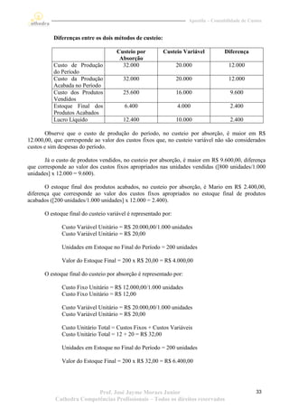 Apostila – Contabilidade de Custos


          Diferenças entre os dois métodos de custeio:

                                      Custeio por         Custeio Variável           Diferença
                                       Absorção
          Custo de Produção             32.000                   20.000                12.000
          do Período
          Custo da Produção             32.000                   20.000                12.000
          Acabada no Período
          Custo dos Produtos            25.600                   16.000                 9.600
          Vendidos
          Estoque Final dos              6.400                   4.000                  2.400
          Produtos Acabados
          Lucro Líquido                 12.400                   10.000                 2.400

       Observe que o custo de produção do período, no custeio por absorção, é maior em R$
12.000,00, que corresponde ao valor dos custos fixos que, no custeio variável não são considerados
custos e sim despesas do período.

       Já o custo de produtos vendidos, no custeio por absorção, é maior em R$ 9.600,00, diferença
que corresponde ao valor dos custos fixos apropriados nas unidades vendidas ([800 unidades/1.000
unidades] x 12.000 = 9.600).

       O estoque final dos produtos acabados, no custeio por absorção, é Mario em R$ 2.400,00,
diferença que corresponde ao valor dos custos fixos apropriados no estoque final de produtos
acabados ([200 unidades/1.000 unidades] x 12.000 = 2.400).

       O estoque final do custeio variável é representado por:

              Custo Variável Unitário = R$ 20.000,00/1.000 unidades
              Custo Variável Unitário = R$ 20,00

              Unidades em Estoque no Final do Período = 200 unidades

              Valor do Estoque Final = 200 x R$ 20,00 = R$ 4.000,00

       O estoque final do custeio por absorção é representado por:

              Custo Fixo Unitário = R$ 12.000,00/1.000 unidades
              Custo Fixo Unitário = R$ 12,00

              Custo Variável Unitário = R$ 20.000,00/1.000 unidades
              Custo Variável Unitário = R$ 20,00

              Custo Unitário Total = Custos Fixos + Custos Variáveis
              Custo Unitário Total = 12 + 20 = R$ 32,00

              Unidades em Estoque no Final do Período = 200 unidades

              Valor do Estoque Final = 200 x R$ 32,00 = R$ 6.400,00




                          Prof. José Jayme Moraes Junior                                            33
           Cathedra Competências Profissionais – Todos os direitos reservados
 