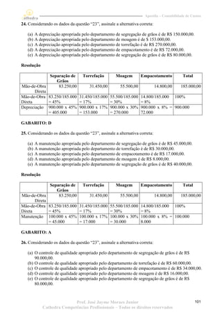 Apostila – Contabilidade de Custos

24. Considerando os dados da questão “23”, assinale a alternativa correta:

   (a)   A depreciação apropriada pelo departamento de segregação de grãos é de R$ 150.000,00.
   (b)   A depreciação apropriada pelo departamento de moagem é de $ 153.000,00.
   (c)   A depreciação apropriada pelo departamento de torrefação é de R$ 270.000,00.
   (d)   A depreciação apropriada pelo departamento de empacotamento é de R$ 72.000,00.
   (e)   A depreciação apropriada pelo departamento de segregação de grãos é de R$ 80.000,00.

Resolução

               Separação de       Torrefação        Moagem         Empacotamento           Total
                  Grãos
Mão-de-Obra        83.250,00          31.450,00        55.500,00             14.800,00    185.000,00
       Direta
Mão-de-Obra 83.250/185.000      31.450/185.000    55.500/185.000   14.800/185.000 100%
Direta        = 45%             = 17%             = 30%            = 8%
Depreciação 900.000 x 45%       900.000 x 17%     900.000 x 30%    900.000 x 8% = 900.000
              = 405.000         = 153.000         = 270.000        72.000

GABARITO: D

25. Considerando os dados da questão “23”, assinale a alternativa correta:

   (a)   A manutenção apropriada pelo departamento de segregação de grãos é de R$ 45.000,00.
   (b)   A manutenção apropriada pelo departamento de torrefação é de R$ 30.000,00.
   (c)   A manutenção apropriada pelo departamento de empacotamento é de R$ 17.000,00.
   (d)   A manutenção apropriada pelo departamento de moagem é de R$ 8.000,00.
   (e)   A manutenção apropriada pelo departamento de segregação de grãos é de R$ 40.000,00.

Resolução

               Separação de       Torrefação        Moagem         Empacotamento           Total
                  Grãos
Mão-de-Obra        83.250,00          31.450,00        55.500,00             14.800,00    185.000,00
       Direta
Mão-de-Obra 83.250/185.000      31.450/185.000    55.500/185.000   14.800/185.000 100%
Direta        = 45%             = 17%             = 30%            = 8%
Manutenção 100.000 x 45%        100.000 x 17%     100.000 x 30%    100.000 x 8% = 100.000
              = 45.000          = 17.000          = 30.000         8.000

GABARITO: A

26. Considerando os dados da questão “23”, assinale a alternativa correta:

   (a) O controle de qualidade apropriado pelo departamento de segregação de grãos é de R$
       90.000,00.
   (b) O controle de qualidade apropriado pelo departamento de torrefação é de R$ 60.000,00.
   (c) O controle de qualidade apropriado pelo departamento de empacotamento é de R$ 34.000,00.
   (d) O controle de qualidade apropriado pelo departamento de moagem é de R$ 16.000,00.
   (e) O controle de qualidade apropriado pelo departamento de segregação de grãos é de R$
       80.000,00.



                            Prof. José Jayme Moraes Junior                                         101
             Cathedra Competências Profissionais – Todos os direitos reservados
 