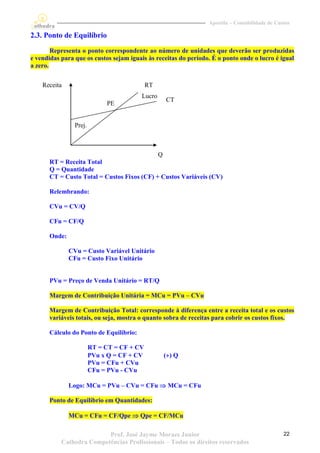 Apostila – Contabilidade de Custos

2.3. Ponto de Equilíbrio

        Representa o ponto correspondente ao número de unidades que deverão ser produzidas
e vendidas para que os custos sejam iguais às receitas do período. É o ponto onde o lucro é igual
a zero.


    Receita                                 RT
                                        Lucro
                                                     CT
                             PE


                Prej.



                                                 Q
      RT = Receita Total
      Q = Quantidade
      CT = Custo Total = Custos Fixos (CF) + Custos Variáveis (CV)

      Relembrando:

      CVu = CV/Q

      CFu = CF/Q

      Onde:

              CVu = Custo Variável Unitário
              CFu = Custo Fixo Unitário


      PVu = Preço de Venda Unitário = RT/Q

      Margem de Contribuição Unitária = MCu = PVu – CVu

      Margem de Contribuição Total: corresponde à diferença entre a receita total e os custos
      variáveis totais, ou seja, mostra o quanto sobra de receitas para cobrir os custos fixos.

      Cálculo do Ponto de Equilíbrio:

                        RT = CT = CF + CV
                        PVu x Q = CF + CV            () Q
                        PVu = CFu + CVu
                        CFu = PVu - CVu

              Logo: MCu = PVu – CVu = CFu  MCu = CFu

      Ponto de Equilíbrio em Quantidades:

              MCu = CFu = CF/Qpe  Qpe = CF/MCu

                          Prof. José Jayme Moraes Junior                                        22
           Cathedra Competências Profissionais – Todos os direitos reservados
 