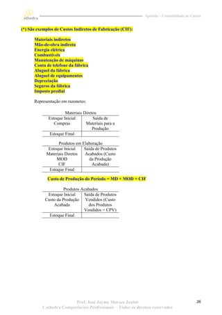 Apostila – Contabilidade de Custos


(*) São exemplos de Custos Indiretos de Fabricação (CIF):

      Materiais indiretos
      Mão-de-obra indireta
      Energia elétrica
      Combustíveis
      Manutenção de máquinas
      Conta de telefone da fábrica
      Aluguel da fábrica
      Aluguel de equipamentos
      Depreciação
      Seguros da fábrica
      Imposto predial

      Representação em razonetes:

                      Materiais Diretos
             Estoque Inicial         Saída de
                Compras          Materiais para a
                                     Produção
             Estoque Final

                  Produtos em Elaboração
             Estoque Inicial   Saída de Produtos
            Materiais Diretos  Acabados (Custo
                 MOD             da Produção
                  CIF              Acabada)
             Estoque Final

             Custo de Produção do Período = MD + MOD + CIF

                      Produtos Acabados
             Estoque Inicial    Saída de Produtos
            Custo da Produção Vendidos (Custo
                Acabada            dos Produtos
                                Vendidos = CPV)
              Estoque Final




                         Prof. José Jayme Moraes Junior                                     26
          Cathedra Competências Profissionais – Todos os direitos reservados
 