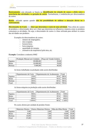 Apostila – Contabilidade de Custos


Rastreamento: esta alocação se baseia na identificação da relação de causa e efeito entre a
ocorrência das atividades e a geração de custos. Normalmente, é estabelecida por direcionadores
de custos.

Rateio: utilizado apenas quando não há possibilidade de utilizar a alocação direta ou o
rastreamento.

Direcionador de Custo: é o fator que determina o custo de uma atividade. Para efeito do custeio
de produtos, o direcionador deve ser o fator que determina ou influencia a maneira como os produtos
consomem as atividades. Ou seja, o direcionador de custos é a base utilizada para atribuir os custos
das atividades aos produtos.

       Exemplos de direcionadores de custos:
            - número de empregados;
            - área ocupada;
            - homem-hora;
            - hora-máquina;
            - quantidade de energia;
            - estimativa do responsável pela área, etc.

Exemplo: Considere a industria J4M2

          Produção Mensal em Unidades Preço de Venda Unitário
Sapatos                      20.000,00                  20,00
Botas                        10.000,00                  30,00
Botinas                       5.000,00                  40,00

       As horas trabalhadas na produção estão assim distribuídas:

          Departamento de Corte Departamento de Acabamento Total
Sapatos                    150 h                       50 h 200 h
Botas                      200 h                       50 h 250 h
Botinas                    240 h                       60 h 300 h
Total                      590 h                      160 h 750 h

       As horas-máquina na produção estão assim distribuídas:

          Departamento de Corte Departamento de Acabamento Total
Sapatos                     300 h                      20 h   320 h
Botas                       350 h                      30 h   380 h
Botinas                     400 h                      40 h   440 h
Total                     1.050 h                      90 h 1.140 h

       Os custos diretos por unidade do produto foram:

          Materiais Diretos Outros Materiais Diretos Mão-de-Obra Direta Total
Sapatos                 5,00                     2,00               5,00 12,00
Botas                   8,00                     2,00             10,00 20,00
Botinas                10,00                     1,00             15,00 26,80
Total                  23,00                     5,00             30,00 58,00


                          Prof. José Jayme Moraes Junior                                           37
           Cathedra Competências Profissionais – Todos os direitos reservados
 