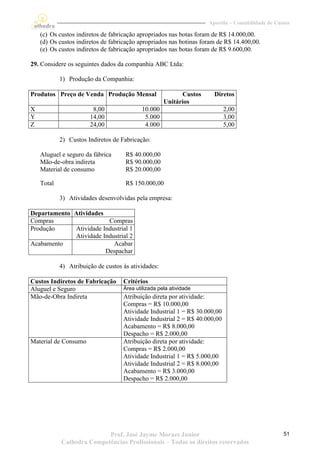 Apostila – Contabilidade de Custos

    (c) Os custos indiretos de fabricação apropriados nas botas foram de R$ 14.000,00.
    (d) Os custos indiretos de fabricação apropriados nas botinas foram de R$ 14.400,00.
    (e) Os custos indiretos de fabricação apropriados nas botas foram de R$ 9.600,00.

29. Considere os seguintes dados da companhia ABC Ltda:

            1) Produção da Companhia:

Produtos Preço de Venda Produção Mensal                    Custos     Diretos
                                                     Unitários
X                       8,00                10.000                          2,00
Y                      14,00                 5.000                          3,00
Z                      24,00                 4.000                          5,00

            2) Custos Indiretos de Fabricação:

    Aluguel e seguro da fábrica      R$ 40.000,00
    Mão-de-obra indireta             R$ 90.000,00
    Material de consumo              R$ 20.000,00

    Total                            R$ 150.000,00

            3) Atividades desenvolvidas pela empresa:

Departamento Atividades
Compras                  Compras
Produção     Atividade Industrial 1
             Atividade Industrial 2
Acabamento                 Acabar
                        Despachar

            4) Atribuição de custos às atividades:

Custos Indiretos de Fabricação      Critérios
Aluguel e Seguro                    Área utilizada pela atividade
Mão-de-Obra Indireta                Atribuição direta por atividade:
                                    Compras = R$ 10.000,00
                                    Atividade Industrial 1 = R$ 30.000,00
                                    Atividade Industrial 2 = R$ 40.000,00
                                    Acabamento = R$ 8.000,00
                                    Despacho = R$ 2.000,00
Material de Consumo                 Atribuição direta por atividade:
                                    Compras = R$ 2.000,00
                                    Atividade Industrial 1 = R$ 5.000,00
                                    Atividade Industrial 2 = R$ 8.000,00
                                    Acabamento = R$ 3.000,00
                                    Despacho = R$ 2.000,00




                           Prof. José Jayme Moraes Junior                                          51
            Cathedra Competências Profissionais – Todos os direitos reservados
 