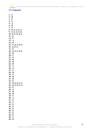 Apostila – Contabilidade de Custos

3.7. Gabarito

1–C
2–B
3–C
4–C
5–A
6–D
7–E
8 – E, C, C, C, C
9 – C, C, C, C, E
10 - E, C, E, E, E
11 – E
12 – C
13 – A
14 – D
15 – C, E, C, E, E
16 – E, C, C
17 – E
18 – E, C, C, E, C
19 – D
20 – C
21 – E
22 – D
23 – D
24 – D
25 – A
26 – A
27 – C
28 – B
29 – C
30 – B
31 – D
32 – E
33 – E, E, E, C, C
34 – E, C, E, C, E
35 – E
36 – A
37 – B
38 – D
39 – C
40 – A
41 – E
42 – C
43 – E
44 – E
45 – E
46 – E
47 – E
48 – E
49 – C
50 – D

                          Prof. José Jayme Moraes Junior                                     73
           Cathedra Competências Profissionais – Todos os direitos reservados
 