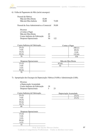 Apostila – Contabilidade de Custos


6) Folha de Pagamento do Mês (inclui encargos):

       Pessoal da Fábrica:
          Mão-de-Obra Direta            42,00
          Mão-de-Obra Indireta          30,00        72,00

       Pessoal da Área Administrativa e Comercial    50,00

          Diversos
          a Contas a Pagar
          Mão-de-Obra Direta                    42
          Custos Indiretos de Fabricação        30
          Despesas Operacionais                 50   122


       Custos Indiretos de Fabricação                            Contas a Pagar
        25 (2)                                                                 200 (1)
         5 (4)                                                                  40 (2)
        10 (5)                                                                   8 (4)
        30 (6)                                                                 122 (6)
          70                                                                     370

           Despesas Operacionais                              Mão-de-Obra Direta
         15 (2)                                            42 (6)
          3 (4)                                             42
          2 (5)
         50 (6)
           70

7) Apropriação dos Encargos de Depreciação: Fábrica (18,00) e Administração (5,00);

          Diversos
          a Depreciação Acumulada
          Custos Indiretos de Fabricação        18
          Despesas Operacionais                 5    23

       Custos Indiretos de Fabricação                        Depreciação Acumulada
        25 (2)                                                                23 (7)
         5 (4)                                                                23 (7)
        10 (5)
        30 (6)
        18 (7)
          88

          Despesas Operacionais
        15 (2)
         3 (4)
         2 (5)
        50 (6)
         5 (7)
          75
                        Prof. José Jayme Moraes Junior                                        87
       Cathedra Competências Profissionais – Todos os direitos reservados
 