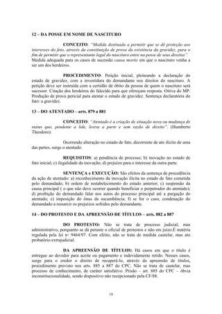 18
12 – DA POSSE EM NOME DE NASCITURO
CONCEITO: “Medida destinada a permitir que se dê proteção aos
interesses do feto, através da constituição de prova da existência da gravidez, para o
fim de permitir que o representante legal do nascituro entre na posse de seus direitos”.
Medida adequada para os casos de sucessão causa mortis em que o nascituro venha a
ser um dos herdeiros.
PROCEDIMENTO: Petição inicial, pleiteando a declaração do
estado de gravidez, com a investidura do demandante nos direitos do nascituro. A
petição deve ser instruída com a certidão de óbito da pessoa de quem o nascituro será
sucessor. Citação dos herdeiros do falecido para que ofereçam resposta. Oitiva do MP.
Produção de prova pericial para atestar o estado de gravidez. Sentença declaratória do
fato: a gravidez.
13 – DO ATENTADO – arts. 879 a 881
CONCEITO: “Atentado é a criação de situação nova ou mudança de
status quo, pendente a lide, lesiva a parte e sem razão de direito”. (Humberto
Theodoro).
Ocorrendo alteração no estado de fato, decorrente de ato ilícito de uma
das partes, surge o atentado.
REQUISITOS: a) pendência de processo; b) inovação no estado de
fato inicial; c) ilegalidade da inovação; d) prejuízo para o interesse da outra parte.
SENTENÇA e EXECUÇÃO: São efeitos da sentença de procedência
da ação de atentado: a) reconhecimento da inovação ilícita no estado de fato cometida
pelo demandado; b) ordem de restabelecimento do estado anterior; c) suspensão da
causa principal ( o que não deve ocorrer quando beneficiar o perpetrador do atentado);
d) proibição do demandado falar nos autos do processo principal até a purgação do
atentado; e) imposição do ônus da sucumbência; f) se for o caso, condenação do
demandado a ressarcir os prejuízos sofridos pelo demandante.
14 – DO PROTESTO E DA APREENSÃO DE TÍTULOS – arts. 882 a 887
DO PROTESTO: Não se trata de processo judicial, mas
administrativo, porquanto se dá perante o oficial de protestos e não em juízo.É matéria
regulada pela lei n◦ 9464/97. Com efeito, não se trata de medida cautelar, mas ato
probatório extrajudicial.
DA APREENSÃO DE TÍTULOS: Há casos em que o título é
entregue ao devedor para aceite ou pagamento e indevidamente retido. Nesses casos,
surge para o credor o direito de recuperá-lo, através da apreensão de títulos,
procedimento previsto nos arts. 885 a 887 do CPC. Não se trata de cautelar, mas
processo de conhecimento, de caráter satisfativo. Prisão – art. 885 do CPC – óbvia
inconstitucionalidade, sendo dispositivo não recepcionado pela CF/88.
 