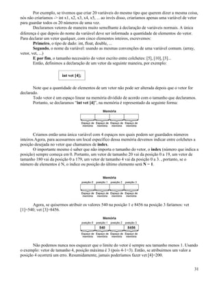 Por exemplo, se tivemos que criar 20 variáveis do mesmo tipo que querem dizer a mesma coisa, 
nós não criaríamos - int x1, x2, x3, x4, x5, ... ao invés disso, criaríamos apenas uma variável de vetor 
para guardar todos os 20 números de uma vez. 
Declaramos vetores de maneira muito semelhante à declaração de variáveis normais. A única 
diferença é que depois do nome da variável deve ser informada a quantidade de elementos do vetor. 
Para declarar um vetor qualquer, com cinco elementos inteiros, escrevemos: 
Primeiro, o tipo de dado: int, float, double, ... 
Segundo, o nome da variável: usando as mesmas convenções de uma variável comum. (array, 
vetor, vet, ...) 
E por fim, o tamanho necessário do vetor escrito entre colchetes: [5], [10], [3]... 
Então, definimos a declaração de um vetor da seguinte maneira, por exemplo: 
int vet [4]; 
Note que a quantidade de elementos de um vetor não pode ser alterada depois que o vetor for 
declarado. 
Todo vetor é um espaço linear na memória dividido de acordo com o tamanho que declaramos. 
Portanto, se declaramos “int vet [4]”, na memória é representado da seguinte forma: 
Criamos então uma única variável com 4 espaços nos quais podem ser guardados números 
inteiros.Agora, para acessarmos um local específico dessa memória devemos indicar entre colchetes a 
posição desejada no vetor que chamamos de index. 
O importante mesmo é saber que não importa o tamanho do vetor, o index (número que indica a 
posição) sempre começa em 0. Portanto, um vetor de tamanho 20 vai da posição 0 a 19, um vetor de 
tamanho 180 vai da posição 0 a 179, um vetor de tamanho 4 vai da posição 0 a 3. , portanto, se o 
número de elementos é N, o índice ou posição do último elemento será N − 1. 
Agora, se quisermos atribuir os valores 540 na posição 1 e 8456 na posição 3 faríamos: vet 
[1]=540; vet [3]=8456. 
Não podemos nunca nos esquecer que o limite do vetor é sempre seu tamanho menos 1. Usando 
o exemplo: vetor de tamanho 4, posição máxima é 3 (pois 4-1=3). Então, se atribuirmos um valor a 
posição 4 ocorrerá um erro. Resumidamente, jamais poderíamos fazer vet [4]=200. 
31 
 