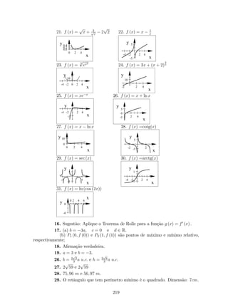 2.9 Exercícios 
1. Para a função f (x) cujo grá…co está na …gura em anexo, determine 
(a) lim 
x!3 
f (x) (b) lim 
x!3+ 
f (x) (c) lim 
x!3 
f (x) 
(d) f(3) (e) lim 
f (x) (f) lim 
x!+1 
f (x) 
x!1 
­5 
­1 
5 10 
1 2 3 
x 
y 
2. Para a função f (x) cujo grá…co está na …gura em anexo, determine 
(a) lim 
x!2 
f (x) (b) lim 
x!2+ 
f (x) (c) lim 
x!2 
f (x) 
(d) f(2) (e) lim 
f (x) (f) lim 
x!+1 
f (x) 
x!1 
2 
1 
­10 
10 
x 
y 
3. Para a função f (x) cujo grá…co está na …gura em anexo, determine 
(a) lim 
x!4 
f (x) (b) lim 
x!4+ 
f (x) (c) lim 
x!4 
f (x) 
(d) f(4) (e) lim 
f (x) (f) lim 
x!+1 
f (x) 
x!1 
­2 
2 4 6 8 
4 
2 
0 
x 
y 
4. Para a função f (x) cujo grá…co está na …gura em anexo, determine 
(a) lim 
x!0 
f (x) (b) lim 
x!0+ 
f (x) (c) lim 
x!0 
f (x) 
(d) f(0) (e) lim 
f (x) (f) lim 
x!+1 
f (x) 
x!1 
10 
5 
­4 
­2 
2 4 
x 
y 
81 
 