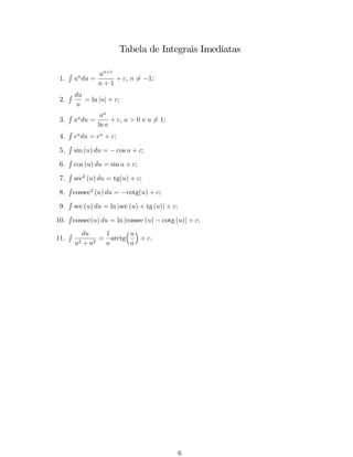 Tabela de Integrais Imediatas 
1. 
R 
undu = 
un+1 
n + 1 
+ c, n6= 1; 
2. 
R du 
u 
= ln juj + c; 
3. 
R 
audu = 
au 
ln a 
+ c, a  0 e a6= 1; 
4. 
R 
eudu = eu + c; 
5. 
R 
sin (u) du = cos u + c; 
6. 
R 
cos (u) du = sin u + c; 
7. 
R 
sec2 (u) du = tg(u) + c; 
8. 
R 
cossec2 (u) du = cotg(u) + c; 
9. 
R 
sec (u) du = ln jsec (u) + tg (u)j + c; 
10. 
R 
cossec(u) du = ln jcossec (u)  cotg (u)j + c; 
11. 
R du 
u2 + a2 = 
1 
a 
u 
a 
arctg 
 
+ c. 
6 
 
