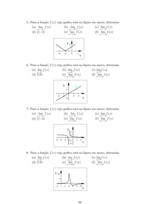 Para x 2 (1; 1) [ (4;+1), temos que: 
1x+x25x+4  0 ) x26x+5  0 , Solution is: (1; 1)[(5;1) 
Solução parcial 2: S2 = (1; 1) [ (5;1) 
Conclusão: DF = S1 [ S2 = ((1; 3)  f1g) [ (5;1) : 
7. Funções Hiperbólicas Inversas: 
(a) Inversa do Seno Hiperbólico: f : R ! R de…nida por f (x) = arg sinh x = 
ln 
 
, chamada de argumento do seno hiperbólico: 
 
x + px2 + 1 
2 
1 
­4 
­2 
2 4 
­1 
­2 
x 
y 
(b) Inversa do Cosseno Hiperbólico: f : [1;+1) ! [0;+1) de…nida por 
f (x) = arg cosh x = ln 
 
x + px2  1 
 
, chamada de argumento do cosseno 
hiperbólico: 
0 2 4 
2 
1 
0 
x 
y 
(c) Inversa da Tangente Hiperbólica: f : (1; 1) ! R de…nida por f (x) =argtgh(x) = 
1 
2 ln 
x+1 
1x 
 
, chamada de argumento da tangente hiperbólica. 
4 
2 
­1 
1 
­2 
­4 
x 
y 
(d) Inversa da Cotangente Hiperbólica: f : (1;1) [ (1;+1) ! R 
de…nida por f (x) =argcotgh(x) = 1 
2 ln 
x+1 
x1 
 
: 
4 
2 
­4 
­2 
2 4 
­2 
­4 
x 
y 
36 
 