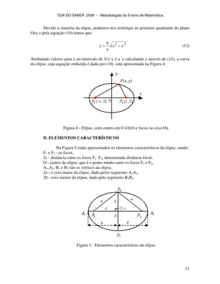 TEIA DO SABER 2006 − Metodologias de Ensino da Matemática
11
Devido a simetria da elipse, podemos nos restringir ao primeiro quadrante do plano
Oxy e pela equação (10) temos que:
22
xa
a
b
y −= (12)
Atribuindo valores para x no intervalo de ax0 ≤≤ e calculando y através de (12), a curva
da elipse, cuja equação reduzida é dada por (10) está apresentada na Figura 4.
Figura 4 - Elipse, com centro em C=(0,0) e focos no eixo Ox.
D. ELEMENTOS CARACTERÍSTICOS
Na Figura 5 estão apresentados os elementos característicos da elipse, sendo:
F1 e F2 - os focos,
2c - distância entre os focos F1 F2, denominada distância focal,
O - centro da elipse, que é o ponto médio entre os focos F1 e F2,
A1,A2, B1 e B2 são os vértices da elipse,
2a - o eixo maior da elipse, dado pelos segmento A1A2,
2b - eixo menor da elipse, dado pelo segmento B1B2.
Figura 5 - Elementos característicos da elipse.
 