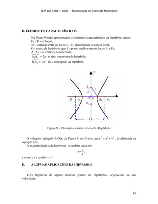 TEIA DO SABER 2006 − Metodologias de Ensino da Matemática
16
D. ELEMENTOS CARACTERÍSTICOS.
Na Figura 9 estão apresentados os elementos característicos da hipérbole, sendo:
F1 e F2 - os focos,
2c - distância entre os focos F1 F2, denominada distância focal,
O - centro da hipérbole, que é o ponto médio entre os focos F1 e F2,
A1,A2, - os vértices da hibérbole,
1 2A A = 2a - o eixo transverso da hipérbole,
1 2B B = 2b - eixo conjugado da hipérbole..
Figura 9 - Elementos característicos da Hipérbole
O triângulo retângulo B2OA2 da Figura 9, verifica-se que c2
= a2
+ b2
, já salientada na
equação (20).
A excentricidade da hipérbole é também dada por
a
c
=ε ,
e como c> a , então > 1.
E. ALGUMAS APLICAÇÕES DA HIPÉRBOLE
1.As trajetórias de alguns cometas podem ser hipérboles, dependendo de aus
velocidade.
 