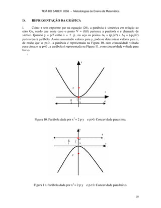 TEIA DO SABER 2006 − Metodologias de Ensino da Matemática
19
D. REPRESENTAÇÃO DA GRÁFICA
I. Como x tem expoente par na equação (26), a parábola é simétrica em relação ao
eixo Oy, sendo que neste caso o ponto V = (0,0) pertence a parábola e é chamado de
vértice. Quando y = p/2 então x = p± , ou seja os pontos A1 = (p,p/2) e A2 = (-p,p/2)
pertencem à parábola. Assim assumindo valores para y, pode-se determinar valores para x,
de modo que se p>0 , a parábola é representada na Figura 10, com concavidade voltada
para cima; e se p<0 , a parábola é representada na Figura 11, com concavidade voltada para
baixo.
.
Figura 10. Parábola dada por x2
= 2 p y e p>0. Concavidade para cima.
Figura 11. Parábola dada por x2
= 2 p y e p< 0. Concavidade para baixo.
 