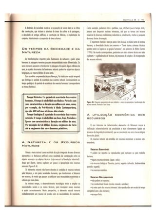 Apostila CEDERJ Geografia Modulo 1