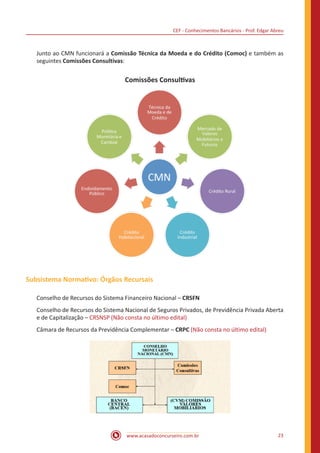 CEF - Conhecimentos Bancários - Prof. Edgar Abreu
www.acasadoconcurseiro.com.br 23
Junto ao CMN funcionará a Comissão Técnica da Moeda e do Crédito (Comoc) e também as
seguintes Comissões Consultivas:
Comissões Consultivas
Subsistema Normativo: Órgãos Recursais
Conselho de Recursos do Sistema Financeiro Nacional – CRSFN
Conselho de Recursos do Sistema Nacional de Seguros Privados, de Previdência Privada Aberta
e de Capitalização – CRSNSP (Não consta no último edital)
Câmara de Recursos da Previdência Complementar – CRPC (Não consta no último edital)
 