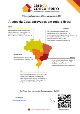www.acasadoconcurseiro.com.br Acesse o QR Code
Primeiros lugares do último concurso da CEF
Alunos da Casa aprovados em todo o Brasil
Confira a lista completa dos aprovados da CEF:
http://goo.gl/8qMwSY
Clique no link:
Ana Carolina Possionato ‒ Bacabal ‒ MA
Raphael Santos Correa Silva ‒ Aracajú ‒ SE
André Felipe Alves das Chagas do Rosário ‒ Cascavel ‒ PB
Francion Pereira dos Santos ‒ Patos ‒ PB
Fabíola Brito Feitosa ‒ Itabuna ‒ BA
Jeová Enderson Costa Bento ‒ Teresina ‒ PI
NORDESTE
CENTRO-OESTE
Marlison Mattos Pereira ‒ Santarém ‒ PA
Roberta Degliomeni ‒ Cruzeiro do Sul ‒ AC
Jessica Moreno ‒ Ji-Paraná ‒ RO
Perliane Maria Silva de Araujo ‒ Castanhal ‒ PA
NORTE
Manuela Schleder Reinheimer ‒ Caxias do Sul ‒ RS
Rodrigo Kirinus de Moura ‒ Uruguaiana ‒ RS
Paulo Emanuel Prestes de Lima ‒ Santo Angelo ‒ RS
Marcus Vinícius L. Giacobbo ‒ Porto Alegre ‒ RS
Diogo Larrosa Furlan ‒ Maringá ‒ PR
SUL
SUDESTE
Marlon Damasceno dos Santos ‒ Osasco ‒ SP
Rodrigo Dantas Moriglia ‒ Jundiaí ‒ SP
Alex Ianace ‒ São Paulo ‒ SP
Alan Henrique Sabino Duarte ‒ Ourinhos ‒ SP
Pedro Moreira Reis ‒ Uruaçu ‒ GO
Marco Aurélio Drigo ‒ Itumbiara ‒ GO
 