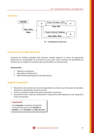 CEF - Conhecimentos Bancários - Prof. Edgar Abreu
www.acasadoconcurseiro.com.br 89
CDI X Selic
Instrumentos de Política Monetária
Conjunto de medidas adotadas pelo Governo visando adequar os meios de pagamento
disponíveis às necessidades da economia do país, bem como, controlar da quantidade de
dinheiro em circulação no mercado e que permite definir as taxas de juros.
Instrumentos:
•• Depósito compulsório
•• Operações de Redesconto
•• Open market (operações de mercado aberto)
Depósito Compulsório
•• Representa uma parcela dos recursos depositados nos bancos que não pode ser aplicado,
devendo ser depositadas no banco central;
•• Limita a criação de moedas feita pelas instituições monetárias;
•• Atualmente existe 3 tipos de compulsórios: Compulsório sobre depósito á vista, depósito à
prazo e poupanças;
Importante!
Uma elevação na alíquota do depósito
compulsório provoca uma redução da
liquidez e uma elevação nas taxas de juros.
 
