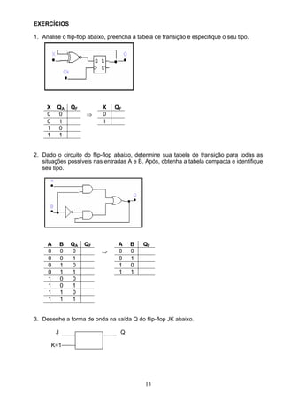 EXERCÍCIOS

1. Analise o flip-flop abaixo, preencha a tabela de transição e especifique o seu tipo.




     X    QA      QF        X   QF
     0    0            ⇒    0
     0    1                 1
     1    0
     1    1


2. Dado o circuito do flip-flop abaixo, determine sua tabela de transição para todas as
   situações possíveis nas entradas A e B. Após, obtenha a tabela compacta e identifique
   seu tipo.




     A        B   QA   QF         A    B    QF
     0        0   0         ⇒     0    0
     0        0   1               0    1
     0        1   0               1    0
     0        1   1               1    1
     1        0   0
     1        0   1
     1        1   0
     1        1   1


3. Desenhe a forma de onda na saída Q do flip-flop JK abaixo.

          J                        Q

         K=1




                                             13
 