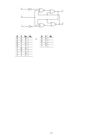 X
                                    Q



    Ck



                                    Q'
    Y




X   Y    QA   QF       X   Y   QF
0   0    0         ⇒   0   0
0   0    1             0   1
0   1    0             1   0
0   1    1             1   1
1   0    0
1   0    1
1   1    0
1   1    1




                               17
 