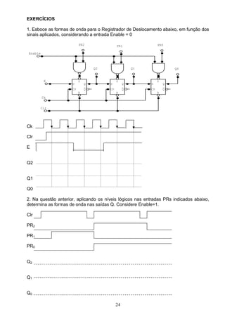 EXERCÍCIOS

1. Esboce as formas de onda para o Registrador de Deslocamento abaixo, em função dos
sinais aplicados, considerando a entrada Enable = 0

                          PR2               PR1                PR0

 Enable



                                  Q2                 Q1                Q0


           E              S                 S                  S
                     D        Q        D         Q        D        Q
                              _                  _                 _
                     CP       Q        CP        Q        CP       Q
                          R                 R                  R
          Ck


      Clr




Ck

Clr

E


Q2


Q1

Q0

2. Na questão anterior, aplicando os níveis lógicos nas entradas PRs indicados abaixo,
determina as formas de onda nas saídas Q. Considere Enable=1.

Clr

PR2

PR1

PR0


Q2


Q1


Q0

                                            24
 