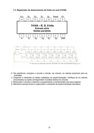 1.4 Registrador de deslocamento de 8 bits em anel (74164)


          Vcc     QH      QG     QF      QE     Reset    Ck
          14      13      12      11     10       9       8


                       74164 – R. D. 8 bits
                          Entrada série
                         Saídas paralelas

           1       2      3       4      5        6      7
           A       B      QA      QB     QC       QD    GND




2. Na seqüência, energize o circuito e simule, via chaves, os valores possíveis para as
    entradas;
3. Organize e interprete os dados coletados na experimentação. Verifique se os valores
   encontrados na saída correspondem à análise teórica do circuito;
4. Desmonte o circuito e reponha o equipamento e componentes aos seus lugares;
5. Mantenha sempre limpo e organizado o ambiente de experimentação educativa.




                                          28
 