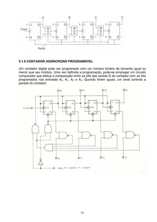 5.1.6 CONTADOR ASSÍNCRONO PROGRAMÁVEL

Um contador digital pode ser programado com um número binário de tamanho igual ou
menor que seu módulo. Uma vez definida a programação, pode-se empregar um circuito
comparador que efetua a comparação entre os bits das saídas Q do contador com os bits
programados nas entradas A0, A1, A2 e A3. Quando forem iguais, um sinal controla a
parada do contador.




                                         33
 