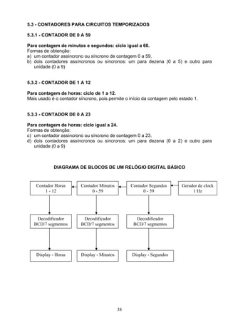 5.3 - CONTADORES PARA CIRCUITOS TEMPORIZADOS

5.3.1 - CONTADOR DE 0 A 59

Para contagem de minutos e segundos: ciclo igual a 60.
Formas de obtenção:
a) um contador assíncrono ou síncrono de contagem 0 a 59.
b) dois contadores assíncronos ou síncronos: um para dezena (0 a 5) e outro para
   unidade (0 a 9)


5.3.2 - CONTADOR DE 1 A 12

Para contagem de horas: ciclo de 1 a 12.
Mais usado é o contador síncrono, pois permite o início da contagem pelo estado 1.


5.3.3 - CONTADOR DE 0 A 23

Para contagem de horas: ciclo igual a 24.
Formas de obtenção:
c) um contador assíncrono ou síncrono de contagem 0 a 23.
d) dois contadores assíncronos ou síncronos: um para dezena (0 a 2) e outro para
   unidade (0 a 9)



             DIAGRAMA DE BLOCOS DE UM RELÓGIO DIGITAL BÁSICO


    Contador Horas       Contador Minutos         Contador Segundos       Gerador de clock
        1 - 12                0 - 59                    0 - 59                 1 Hz




    Decodificador         Decodificador             Decodificador
   BCD/7 segmentos       BCD/7 segmentos           BCD/7 segmentos




    Display - Horas      Display - Minutos        Display - Segundos




                                             38
 