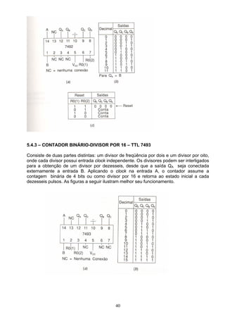 5.4.3 – CONTADOR BINÁRIO-DIVISOR POR 16 – TTL 7493

Consiste de duas partes distintas: um divisor de freqüência por dois e um divisor por oito,
onde cada divisor possui entrada clock independente. Os divisores podem ser interligados
para a obtenção de um divisor por dezesseis, desde que a saída QA seja conectada
externamente a entrada B. Aplicando o clock na entrada A, o contador assume a
contagem binária de 4 bits ou como divisor por 16 e retorna ao estado inicial a cada
dezesseis pulsos. As figuras a seguir ilustram melhor seu funcionamento.




                                            40
 