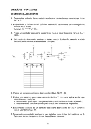 EXERCÍCIOS – CONTADORES

CONTADORES ASSÍNCRONOS

1. Esquematize o circuito de um contador assíncrono crescente para contagem de horas
   de 1 a 12.

2. Esquematize o circuito de um contador assíncrono decrescente para contagem de
   minutos de 29 a zero.
   Q4Q3Q2Q1Q0 = 111012 = 2910

3. Projete um contador assíncrono crescente de modo a travar (parar) no número 9(10) =
   1001(2)

4. Dado o circuito do contador assíncrono abaixo, usando flip-flops D, preencha a tabela
   de transição informando a seqüência de contagem.

                                   Q0                            Q1                      Q2




                             U1A                           U1B                     U2A
                     S                             S                       S
                D        Q                    D        Q              D        Q
 Ck                      _                             _                       _
                CP       Q                    CP       Q              CP       Q
                     R                             R                       R




                    No        Q2        Q1   Q0
                    0         0         0    0




5. Projete um contador assíncrono decrescente módulo 12 (11 – 0).

6. Projete um contador assíncrono crescente de 0 a 7, com uma lógica auxiliar que
   possibilite duas condições:
   a) o travamento (parada) da contagem quando pressionada uma chave de pressão;
   b) o zeramento do contador quando pressionada uma outra chave de pressão.

7. Esquematize o circuito de um contador assíncrono decrescente de 12 a 1 (timer de
   horas), usando flip-flops JK.

8. Esquematize um contador assíncrono para trabalhar como divisor de freqüência por 4.
    Esboce as formas de onda do clock e das saídas do contador.


                                                           42
 