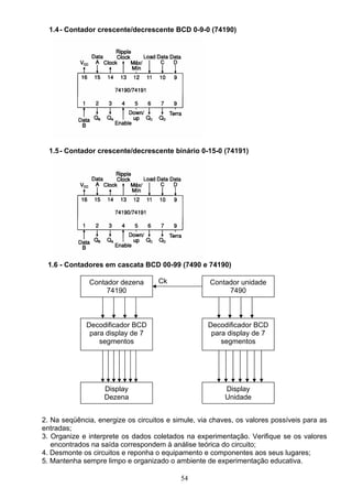 1.4 - Contador crescente/decrescente BCD 0-9-0 (74190)




  1.5 - Contador crescente/decrescente binário 0-15-0 (74191)




 1.6 - Contadores em cascata BCD 00-99 (7490 e 74190)

              Contador dezena       Ck              Contador unidade
                   74190                                 7490



             Decodificador BCD                     Decodificador BCD
              para display de 7                     para display de 7
                 segmentos                             segmentos




                   Display                               Display
                   Dezena                                Unidade


2. Na seqüência, energize os circuitos e simule, via chaves, os valores possíveis para as
entradas;
3. Organize e interprete os dados coletados na experimentação. Verifique se os valores
   encontrados na saída correspondem à análise teórica do circuito;
4. Desmonte os circuitos e reponha o equipamento e componentes aos seus lugares;
5. Mantenha sempre limpo e organizado o ambiente de experimentação educativa.

                                           54
 