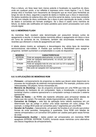 Para a leitura, um feixe laser bem menos potente é focalizado na superfície do disco,
onde em qualquer ponto, a luz refletida é expressa como níveis lógicos 1 ou 0. Esse
arranjo ótico é montado num mecanismo de transporte que se move para frente/trás ao
longo do raio do disco, seguindo a espiral de dados à medida que o disco é rotacionado.
Os dados recebidos do sistema ótico vêm uma linha serial de dados, numa taxa constante
de bits com rotação do disco controlada. Se o disco é para reprodução de áudio, a linha
de dados é convertida em formato analógico. Se o disco é usado como memória de
leitura, os dados são codificados em bytes paralelos para serem processados num outro
circuito digital.

6.6.1.5 MEMÓRIAS FLASH

As memórias flash recebem esta denominação por possuírem tempos curtos de
apagamento e escrita. A maioria destas memórias efetua o apagamento em bloco e dura
em torno de centenas de ms. Entretanto, também são encontradas memórias mais
recentes que oferecem o modo de apagamento por setor.

A tabela abaixo mostra as vantagens e desvantagens dos vários tipos de memórias
semicondutoras não-voláteis. À medida que aumenta a flexibilidade para apagar e
programar, também aumentam a complexidade e o custo do dispositivo.

     MEMÓRIA                       CARACTERÍSTICAS




                                                                             Complexidade e custo
     EEPROM      Pode ser apagada eletricamente, no circuito, byte a byte.
      FLASH      Pode ser apagada eletricamente, no circuito, por setor ou




                                                                             do dispositivo
                 todo de uma vez.
      EPROM      Pode ser apagada toda de uma vez com luz UV e apagada
                 e reprogramada fora do circuito.
      PROM       Não pode ser apagada nem reprogramada.
      MROM


6.6.1.6 APLICAÇÕES DE MEMÓRIAS ROM

-   Firmware – armazenamento de programas ou dados que devem estar disponíveis no
    processo de inicialização de sistemas microprocessados. Por exemplo, produtos como
    videocassetes, CD players, fornos microondas etc.
-   Memória de Bootstrap – tipo de programa armazenado em uma ROM que trata da
    inicialização do hardware de um computador. Após a inicialização, o programa de
    bootstrap chama o sistema operacional e o computador começa a executar o sistema
    operacional.
-   Tabela de Dados – as ROMs são bastante utilizadas para armazenar tabelas de
    dados que não variam. Por exemplo, tabela trigonométricas, códigos ASCII, etc.
-   Conversor de Códigos – este tipo de aplicação toma valores expressos em um
    determinado tipo de código e produz uma saída expressa em outro código. Por
    exemplo, o código BCD pode ser convertido para 7 segmentos por uma ROM.
-   Gerador de Funções – basicamente, um gerador de funções é um circuito que produz
    formas de onda senóides, triangulares e quadradas. Uma ROM com tabelas de
    valores armazenados e um conversor D/A podem ser usados para gerar essas formas
    de onda.
-   Armazenamento Auxiliar – dados podem ser armazenados em memórias ROM
    apagáveis (EPROM, EEPROM, FLASH), tornando essas memórias como alternativa
    aos discos magnéticos de armazenamento.



                                           66
 