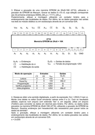 3. Efetuar a gravação de uma memória EPROM de 2Kx8=16K (2716), utilizando o
gravador de EPROM da Macsym. Gravar os dados 0⇒15⇒0, cuja seleção corresponde
aos 32 primeiros endereços 000002 (0016)⇒ 111112 (2016).
Posteriormente, efetuar a montagem utilizando um contador binário para o
endereçamento das localidades de dados. Por último, ler os dados gravados nas saídas
nos leds do módulo didático ou em osciloscópio através de um conversor D/A.


   Vcc      A8    A9       VPP        OE      A10     CE   D7      D6        D5    D4        D3

   24      23     22       21         20      19     18     17         16    15    14    13


                                           2716
                                Memória EPROM de 2Kx8 = 16K



   1        2         3    4          5        6      7     8      9        10    11    12

   A7      A6         A5   A4         A3      A2      A1   A0      D0       D1    D2    GND



  A0-A7 ⇒ Endereços                                 D0-D7 ⇒ Saídas de dados
  CE    ⇒ Habilitação do ci                         VPP ⇒ Tensão de programação +25V
  OE    ⇒ Habilitação da saída


    Modo de operação                       Entradas              Saídas
                                 CE          OE     VPP           D0-D7
            Leitura               0           0     +5V            D
           Stand by               1           X     +5V          Alto Z
         Programação                          1    +25V            Q
       Verifica programa          0           0    +25V            D
        Inibe programa            0           1    +25V          Alto Z



4. Deseja-se obter uma senóide digitalizada, a partir da expressão: f(x) = 255/2.(1+sen x).
Monte uma tabela no editor Excel simulando valores entre 0 e 2π. Com os resultados
obtidos, copie-os num arquivo com extensão “tex” e, em seguida, utilize um arquivo
(Txt2bin) para converter os dados em decimal para binário. Por último, os dados serão
gravados na memória EPROM de 2Kx8=16K (2716), utilizando o gravador de EPROM da
Macsym. Quantos endereços (em hexadecimal) são necessários para gravar todos os
dados da senóide?
Após a gravação, efetuar a montagem utilizando um contador binário para o
endereçamento das localidades de dados. Por último, ler os dados gravados nas saídas
em osciloscópio através de um conversor D/A.
x = 2π/255




                                                     78
 