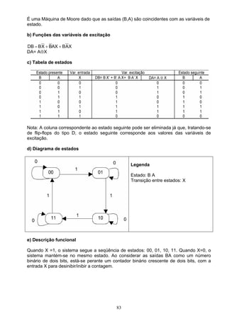 É uma Máquina de Moore dado que as saídas (B,A) são coincidentes com as variáveis de
estado.

b) Funções das variáveis de excitação

DB = B X + BAX + B AX
DA= A⊕X

c) Tabela de estados




Nota: A coluna correspondente ao estado seguinte pode ser eliminada já que, tratando-se
de flip-flops do tipo D, o estado seguinte corresponde aos valores das variáveis de
excitação.

d) Diagrama de estados


                                                 Legenda

                                                 Estado: B A
                                                 Transição entre estados: X




e) Descrição funcional

Quando X =1, o sistema segue a seqüência de estados: 00, 01, 10, 11. Quando X=0, o
sistema mantém-se no mesmo estado. Ao considerar as saídas BA como um número
binário de dois bits, está-se perante um contador binário crescente de dois bits, com a
entrada X para desinibir/inibir a contagem.




                                          83
 
