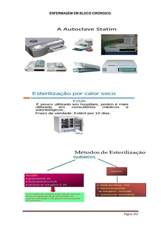ENFERMAGEM EM BLOCO CIRÚRGICO.
Página 102
A Autoclave Statim
 