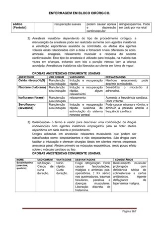 ENFERMAGEM EM BLOCO CIRÚRGICO.
Página 167
sódico
(Pentotal)
recuperação suaves podem causar apneia
e depressão
cardiovascular
laringoespasmos. Pode
ser dado por via retal.
2) Anestesia inalatória- dependendo do tipo de procedimento cirúrgico, a
manutenção da anestesia pode ser realizada somente com agentes inalatórios
e ventilação espontânea assistida ou controlada, os efeitos dos agentes
voláteis estão relacionados com a dose e fornecem níveis diferentes de sono,
amnésia, analgesia, relaxamento muscular e resposta do sistema
cardiovascular. Este tipo de anestesia é utilizado para indução, na maioria das
vezes em crianças, evitando com isto a punção venosa com a criança
acordada. Anestésicos inalatórios são liberados ao cliente em forma de vapor.
DROGAS ANESTÉSICAS COMUMENTE USADAS
ANESTÉSICO USO COMUM VANTAGENS DESVANTAGENS
Óxido nitroso(N2O) Manutenção
e/ou indução
Indução e recuperação
rápida
Nenhum relaxamento pode
deprimir o miocárdio.
Fluotane (halotano) Manutenção
e/ou indução
Indução e recuperação
rápida, algum
relaxamento
Sensibiliza o miocárdio à
adrenalina.
Isoflurano (forane) Manutenção
e/ou indução
relaxamento Aumenta a frequência cardíaca.
Odor irritante.
Sevoflurano
(sevorane)
Manutenção
e/ou indução
Indução e recuperação
rápida. Ausência de
estimulação do sistema
nervoso central
Pode causar náusea e vômito, e
diminuir a pressão arterial e
frequência cardíaca
3) Balanceadas- o termo é usado para descrever uma combinação de drogas
endovenosas com agentes inalatórios empregados para se obter efeitos
específicos em cada cliente e procedimento.
Drogas utilizadas em anestesia: relaxantes musculares que podem ser
classificados como: despolarizantes e não despolarizantes. São drogas para
facilitar a intubação e oferecer cirurgias ideais em clientes menos propensos
anestesia geral. Afetam primeiro os músculos esqueléticos, tendo pouco efeito
sobre o músculo cardíaco ou liso.
DROGAS ANESTÉSICAS COMUMENTE USADAS.
NOME USO COMUM VANTAGENS DESVANTAGENS COMENTÁRIOS
Succinilcolina
(anectine,
quelicin)
Intubação.
Casos de
curta
duração.
Início
rápido.
Curta
duração.
Exige refrigeração. Pode
causar fasciculações,
mialgias e arritmias pós-
operatórias. ↑ K+ sérico
nas queimaduras, traumas
tissulares, paralisia e
doenças musculares.
Liberação discreta de
histamina.
Relaxamento muscular
prolongado com
deficiência sérica de
colinesterase e certos
antibióticos. Agente
deflagrador de
hipertermia maligna.
 