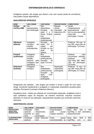 ENFERMAGEM EM BLOCO CIRÚRGICO.
Página 169
Analgésico opioide- são drogas que aliviam a dor sem causar perda da consciência,
mas podem causar dependência.
ANALGÉSICOS OPIÁCEOS
NOME USO COMUM VANTAGENS DESVANTAGENS COMENTÁRIOS
Sulfato de
morfina (SM)
Dor
perioperatória
pré-medicação
Não
dispendioso.
Duração de
ação 4 a 5
horas. Euforia,
boa
estabilidade
cardiovascular
Náusea e
vômito.
Liberação de
histamina:↓PA
postural.
Usado
intratecalmente e
epiduralmente para
dor no pós-operatório;
meia-vida de
eliminação: 3 horas.
Alfentanil
(alfenta)
Analgesia
cirúrgica em
clientes
ambulatoriais
Duração de
ação: 0,5 h.
usado em
infusão ou em
dose de
ataque.
Potência: 750 mg= 10
mg SM; meia-vida de
eliminação: 3,6 horas.
Fentanil
(sublimaze)
Analgesia
cirúrgica.
Infusão
epidural para
analgesia pós-
operatória
Boa
estabilidade
cardiovascular.
Duração de
ação: 0,5 hora.
Opiáceo mais
comumente utilizado;
potência: 100
mg=10mg SM. Meia-
vida de eliminação:
3,6 horas.
Sufentanil
(sufenta)
Analgesia
cirúrgica
Boa
estabilidade
cardiovascular.
Duração de
ação: 0,5h.
analgesia
prolongada.
Depressão
respiratória
prolongada.
Potência: 15 mg= 10
mg SM; meia-vida de
eliminação: 2,7 horas.
Antagonista dos opióides – são drogas que tendem a anular a ação de uma outra
droga, revertendo rapidamente a analgesia e a depressão respiratória causada pelos
opióides: Plumazenil (Lanexat) e Naloxona (Narcan).
Anestésico local – desde que utilizado em concentração adequada, analgésico local é
toda substância capaz de bloquear, de maneira reversível, impulsos nervosos
aferentes no local de sua aplicação, especialmente aqueles que conduzem estímulos
dolorosos.
ANESTÉSICOS LOCAIS
NOME USO COMUM VANTAGENS DESVANTAGENS COMENTÁRIOS
BUPIVACAÍNA
(MARCAÍNA,
SENSOCAÍNA
Infiltração
epidural,
espinhal ou
local
Bom
relaxamento,
ação
prolongada
Superdosagem
pode causar
colapso cardíaco.
Dose Max: 200 e 150
mg/70Kg e sem adrenalina,
respectivamente.
CLOROPROCAÍNA
(NESACAÍNA)
Anestesia
epidural
Ação ultracurta,
bom
Pode causar
neurotoxicidade se
Dose Max: 1000 e 800
mg/70Kg com e sem
 
