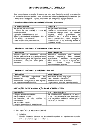 ENFERMAGEM EM BLOCO CIRÚRGICO.
Página 172
Gota dependurada- a agulha é preenchida com soro fisiológico estéril ou anestésico
local e lentamente introduzida como na técnica anterior- a pressão negativa menor que
a atmosfera – e se puxa o líquido para dentro em direção do espaço epidural.
Características diferenciais entre raquianestesia e peridural.
RAQUIANESTESIA PERIDURAL
Há perfusão de dura-máter.
A certeza do local correto é a Said do
líquor (é quente).
Agulha de calibre menor: 6 ou 7.
Menor quantidade de anestésico: de 2 a
4 ml, e maior concentração.
Efeito anestésico quase imediato.
Não perfura a dura-máter.
Certeza do local correto para infusão do
anestésico espaço vazio por pressão
negativa. Maior quantidade de
anestésico: de 20 a 30 ml e menor , e
menor concentração. Efeito analgésico
demorado (10 a 15 minutos) devido à
bainha de mielina.
VANTAGENS E DESVANTAGENS DA RAQUIANESTESIA.
VANTAGENS DESVANTAGENS
Pequena dose de anestésico. Técnica
simples e econômica. Pouca interferência
no metabolismo geral do organismo. Bom
relaxamento muscular. Não polui o
ambiente.
Hipotensão (bloqueio SNS: sistema
nervoso simpático) pode ocorrer
rapidamente. Sequelas neurológicas
como trauma da medula coagular são
raras. Cefaleia. Exige clientes
emocionalmente estáveis.
VANTAGENS E DESVANTAGENS DA PERIDURAL.
VANTAGENS DESVANTAGENS
Permite anestesia segmentar. Não
desencadeia cefaleia. Menor
possibilidade de segmentos neurológicos.
Pós-operatório mais tranquilo.
Dificuldade técnica de punção.
Efeito anestésico demorado.
Maior quantidade de anestésico.
Exige clientes estáveis emocionalmente.
INDICAÇÕES E CONTRAINDICAÇÕES DA RAQUIANESTESIA
INDICAÇÕES CONTRAINDICAÇÕES
Cirurgias do abdome inferior.
Na cirurgia dos idosos.
No diabético, por não interferir no
metabolismo.
Na cirurgia do obeso.
Cirurgias ginecológicas e obstétricas.
Na hipertensão ou hipotensão >r 180 ou
<r 90. Doenças respiratórias: infecção no
local da punção. Doenças hemorrágicas.
Insuficiência cardíaca.
COMPLICAÇÕES DA RAQUIANESTESIA.
1) Cefaléias.
Podem acontecer cefaleia por hipotensão liquórica ou hipertensão liquórica,
ambas ocasionam algia (dor) intensa.
 