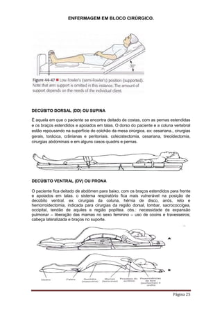 ENFERMAGEM EM BLOCO CIRÚRGICO.
Página 25
DECÚBITO DORSAL (DD) OU SUPINA
É aquela em que o paciente se encontra deitado de costas, com as pernas estendidas
e os braços estendidos e apoiados em talas. O dorso do paciente e a coluna vertebral
estão repousando na superfície do colchão da mesa cirúrgica. ex: cesariana., cirurgias
gerais, torácica, crânianas e peritoniais. colecistectomia, cesariana, tireoidectomia,
cirurgias abdominais e em alguns casos quadris e pernas.
DECÚBITO VENTRAL (DV) OU PRONA
O paciente fica deitado de abdômen para baixo, com os braços estendidos para frente
e apoiados em talas. o sistema respiratório fica mais vulnerável na posição de
decúbito ventral. ex: cirurgias da coluna, hérnia de disco, anûs, reto e
hemorroidectomia, indicada para cirurgias da região dorsal, lombar, sacrococcígea,
occipital, tendão de aquiles e região poplítea. obs.: necessidade de expansão
pulmonar – liberação das mamas no sexo feminino – uso de coxins e travesseiros;
cabeça lateralizada e braços no suporte.
 