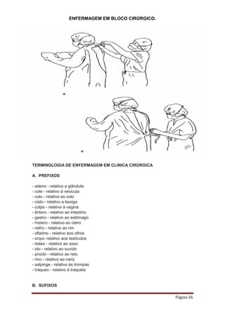 ENFERMAGEM EM BLOCO CIRÚRGICO.
Página 36
TERMINOLOGIA DE ENFERMAGEM EM CLINICA CIRÚRGICA
A. PREFIXOS
- adeno - relativo a glândula
- cole - relativo à vesícula
- colo - relativo ao colo
- cisto - relativo a bexiga
- colpo - relativo à vagina
- êntero - relativo ao intestino
- gastro - relativo ao estômago
- hístero - relativo ao útero
- nefro - relativo ao rim
- oftalmo - relativo aos olhos
- orqui- relativo aos testículos
- ósteo - relativo ao osso
- oto - relativo ao ouvido
- procto - relativo ao reto
- rino - relativo ao nariz
- salpinge - relativo às trompas
- tráqueo - relativo à traquéia
B. SUFIXOS
 