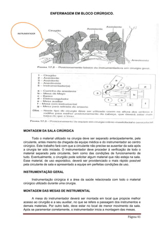 ENFERMAGEM EM BLOCO CIRÚRGICO.
Página 41
MONTAGEM DA SALA CIRÚRGICA
Todo o material utilizado na cirurgia deve ser separado antecipadamente, pela
circulante, antes mesmo da chegada da equipe médica e do instrumentador ao centro
cirúrgico. Este trabalho fará com que a circulante não precise se ausentar da sala após
a cirurgia ter sido iniciada. O instrumentador deve proceder à verificação de todo o
material separado pela circulante, bem como das condições de funcionamento de
tudo. Eventualmente, o cirurgião pode solicitar algum material que não esteja na sala.
Esse material, de uso esporádico, deverá ser providenciado o mais rápido possível
pela circulante de sala e apresentado a equipe em perfeitas condições de uso.
INSTRUMENTAÇÃO GERAL
Instrumentação cirúrgica é a área da saúde relacionada com todo o material
cirúrgico utilizado durante uma cirurgia.
MONTAGEM DAS MESAS DE INSTRUMENTAL
A mesa do instrumentador deverá ser montada em local que propicie melhor
acesso ao cirurgião e a seu auxiliar, no que se refere a passagem dos instrumentos e
demais materiais. Por outro lado, deve estar no local de menor movimento da sala.
Após se paramentar corretamente, o instrumentador inicia a montagem das mesas.
INSTRUMENTADOR
 