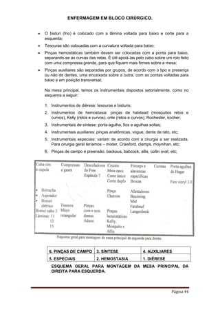 ENFERMAGEM EM BLOCO CIRÚRGICO.
Página 44
 O bisturi (frio) é colocado com a lâmina voltada para baixo e corte para a
esquerda;
 Tesouras são colocadas com a curvatura voltada para baixo;
 Pinças hemostáticas também devem ser colocadas com a ponta para baixo,
separando-se as curvas das retas. É útil apoiá-las pelo cabo sobre um rolo feito
com uma compressa grande, para que fiquem mais firmes sobre a mesa;
 Pinças auxiliares são separadas por grupos, de acordo com o tipo e presença
ou não de dentes, uma encaixada sobre a outra, com as pontas voltadas para
baixo e em posição transversal;
Na mesa principal, temos os instrumentais dispostos setorialmente, como no
esquema a seguir:
1. Instrumentos de diérese: tesouras e bisturis;
2. Instrumentos de hemostasia: pinças de halstead (mosquitos retos e
curvos), Kelly (retos e curvos), crile (retos e curvos), Rochester, kocher;
3. Instrumentais de síntese: porta-agulha, fios e agulhas soltas;
4. Instrumentais auxiliares: pinças anatômicas, vogue, dente de rato, etc;
5. Instrumentais especiais: variam de acordo com a cirurgia a ser realizada.
Para cirurgia geral teríamos – mixter, Crawford, clamps, moynihan, etc;
6. Pinças de campo e preensão: backaus, babcock, allis, collin oval, etc;
6. PINÇAS DE CAMPO 3. SÍNTESE 4. AUXILIARES
5. ESPECIAIS 2. HEMOSTASIA 1. DIÉRESE
ESQUEMA GERAL PARA MONTAGEM DA MESA PRINCIPAL DA
DIREITA PARA ESQUERDA.
 