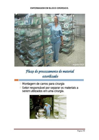 ENFERMAGEM EM BLOCO CIRÚRGICO.
Página 90
 
