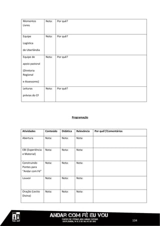 Momentos           Nota:   Por quê?
Livres


Equipe             Nota:   Por quê?

Logística

de Uberlândia

Equipe de          Nota:   Por quê?

apoio pastoral

(Diretoria
Regional

e Assessores)

Leituras           Nota:   Por quê?

prévias do CF




                                      Programação



Atividades         Conteúdo   Didática   Relevância   Por quê?/Comentários

Abertura           Nota:      Nota:      Nota:


EBI (Experiência   Nota:      Nota:      Nota:
e Material)


Construindo        Nota:      Nota:      Nota:
Pontes para
“Andar com Fé”

Louvor             Nota:      Nota:      Nota:



Oração (Lectio     Nota:      Nota:      Nota:
Divina)




                                                                             104
 