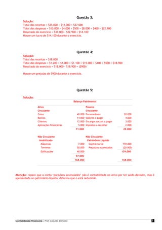 Questão 3:
       Solução:
       Total das receitas = $25.000 + $12.000 = $37.000
       Total das despesas = $10.000 + $4.000 + $500 + $8.000 + $400 = $22.900
       Resultado do exercício = $37.000 - $22.900 = $14.100
       Houve um lucro de $14.100 durante o exercício.




                                                     Questão 4:
       Solução:
       Total das receitas = $18.000
       Total das despesas = $1.200 + $1.000 + $1.100 + $15.000 + $100 + $500 = $18.900
       Resultado do exercício = $18.000 - $18.900 = ($900)

       Houve um prejuízo de $900 durante o exercício.




                                                     Questão 5:

       Solução:
                                                   Balanço Patrimonial

                    Ativo                                     Passivo
                    Circulante                                Circulante
                    Caixa                            40.000   Fornecedores                20.000
                    Bancos                           14.000   Salários a pagar             4.000
                    Clientes                         12.000   Encargos sociais a pagar     3.000
                    Aplicações financeiras            5.000   Impostos a recolher          2.000
                                                    71.000                                29.000


                    Não Circulante                          Não Circulante
                     Imobilizado                             Patrimônio Líquido
                      Máquinas                        7.000   Capital social             159.000
                      Terrenos                       50.000   Prejuízos acumulados       (20.000)
                       Edificações                   40.000                              139.000
                                                    97.000
                                                    168.000                              168.000




Atenção: repare que a conta ‘prejuízos acumulados’ não é contabilizada no ativo por ter saldo devedor, mas é
apresentada no patrimônio líquido, deforma que o está reduzindo.




Contabilidade Financeira – Prof. Claudio Sameiro                                                         7
 
