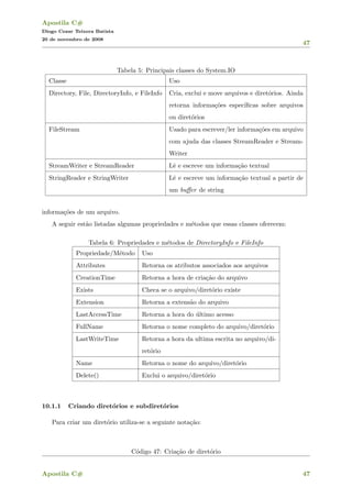 Apostila C#
Diogo Cezar Teixera Batista
20 de novembro de 2008
47
Tabela 5: Principais classes do System.IO
Classe Uso
Directory, File, DirectoryInfo, e FileInfo Cria, exclui e move arquivos e diret´orios. Ainda
retorna informa¸c˜oes espec´ıﬁcas sobre arquivos
ou diret´orios
FileStream Usado para escrever/ler informa¸c˜oes em arquivo
com ajuda das classes StreamReader e Stream-
Writer
StreamWriter e StreamReader Lˆe e escreve um informa¸c˜ao textual
StringReader e StringWriter Lˆe e escreve um informa¸c˜ao textual a partir de
um buﬀer de string
informa¸c˜oes de um arquivo.
A seguir est˜ao listadas algumas propriedades e m´etodos que essas classes oferecem:
Tabela 6: Propriedades e m´etodos de DirectoryInfo e FileInfo
Propriedade/M´etodo Uso
Attributes Retorna os atributos associados aos arquivos
CreationTime Retorna a hora de cria¸c˜ao do arquivo
Exists Checa se o arquivo/diret´orio existe
Extension Retorna a extens˜ao do arquivo
LastAccessTime Retorna a hora do ´ultimo acesso
FullName Retorna o nome completo do arquivo/diret´orio
LastWriteTime Retorna a hora da ultima escrita no arquivo/di-
ret´orio
Name Retorna o nome do arquivo/diret´orio
Delete() Exclui o arquivo/diret´orio
10.1.1 Criando diret´orios e subdiret´orios
Para criar um diret´orio utiliza-se a seguinte nota¸c˜ao:
C´odigo 47: Cria¸c˜ao de diret´orio
Apostila C# 47
 