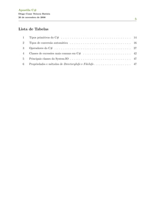 Apostila C#
Diogo Cezar Teixera Batista
20 de novembro de 2008
5
Lista de Tabelas
1 Tipos primitivos do C# . . . . . . . . . . . . . . . . . . . . . . . . . . . . . . . . 14
2 Tipos de convers˜ao autom´atica . . . . . . . . . . . . . . . . . . . . . . . . . . . . 16
3 Operadores do C# . . . . . . . . . . . . . . . . . . . . . . . . . . . . . . . . . . . 27
4 Classes de excess˜oes mais comuns em C# . . . . . . . . . . . . . . . . . . . . . . 42
5 Principais classes do System.IO . . . . . . . . . . . . . . . . . . . . . . . . . . . . 47
6 Propriedades e m´etodos de DirectoryInfo e FileInfo . . . . . . . . . . . . . . . . . 47
 