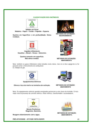 CLASSIFICAÇÃO DOS INCÊNDIOS




                Sólidos em Geral
   Madeira - Papel – Tecido – Papelão - Espuma
                                                              MÉTODOS DE EXTINÇÃO:
Queima em Superfície e em profundidade. Deixa                    RESFRIAMENTO.
resíduos.




               Líquidos inflamáveis
       Gasolina – Álcool – Graxa – Solventes

          Queima somente em superfície.
               Não deixa resíduo.                               MÉTODOS DE EXTINÇÃO:
                                                                    ABAFAMENTO

Nota: também os gases inflamáveis estão incluídos nesta classe, mas só se deve apagá-los se for
possível cortar o fornecimento de combustível.
Ex: Botijão de gás.




               Equipamentos Elétricos

 Oferece risco de morte na tentativa de extinção.             MÉTODOS DE EXTINÇÃO:
                                                                  ABAFAMENTO


Nota: Os equipamentos elétricos quando energizados pertencem a esta classe de incêndio. O risco
maior está na presença da corrente elétrica: motor elétrico, transformador e acumuladores.




                   Metais Pirofóricos
                  Magnésio, Alumínio,
                                                                MÉTODOS DE EXTINÇÃO:
Reagem violentamente com a água.                                    ABAFAMENTO.

PRÓ-ATIVIDADE - ATITUDE INTELIGENTE                                                          49
 
